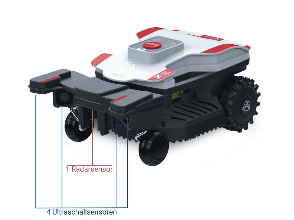 Ambrogio Twenty ZR EVO - ohne Begrenzungskabel